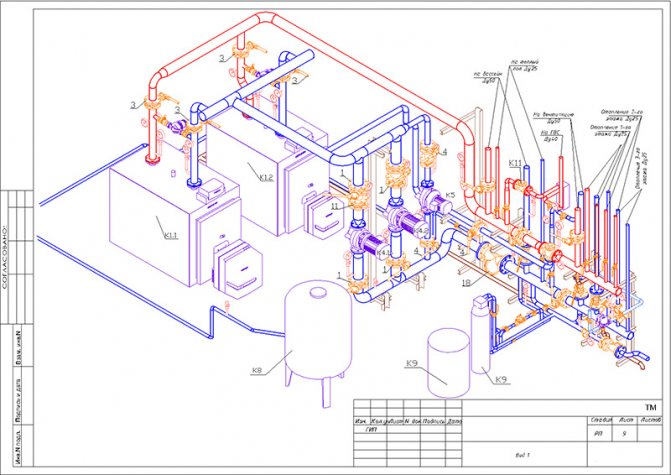 Аксонометрична диаграма на отопление и вентилация