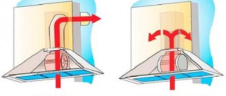 Основната разлика между двата вида аспиратори е, че изпускателната качулка изисква въздуховод, за да отстрани въздуха от кухнята.Рециркулация напротив - пречиства въздуха с въглен филтър и го връща обратно в кухнята