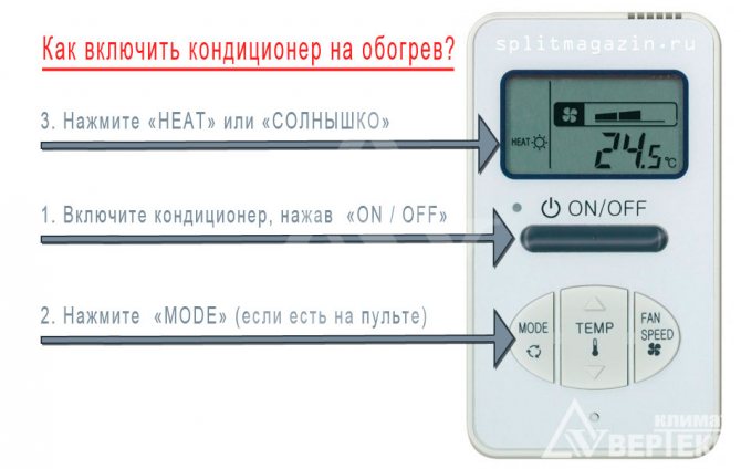 Как да включа климатика за отопление на дистанционното?