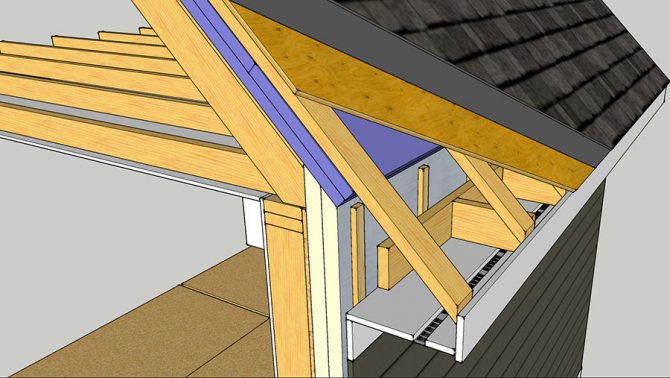 Изграждане на покривна изолация по протежение на гредите