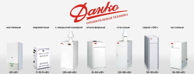 Моделна гама газови котли Danko