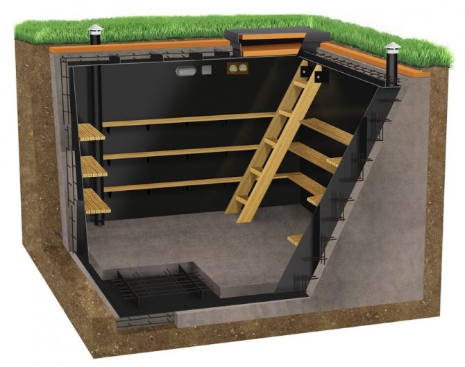 Подреждане на мазе с вентилация, подсилени стенни и подови основи и изолиран таван