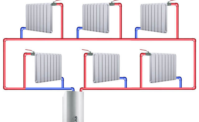 отоплението в частна къща е еднотръбно или двутръбно