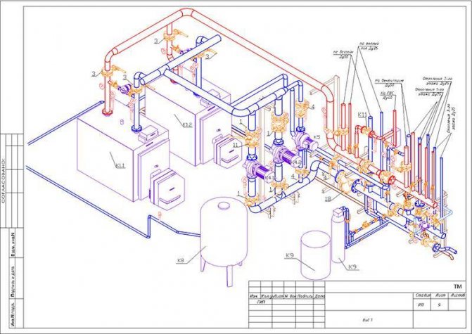 Проектиране на отоплителни и вентилационни системи