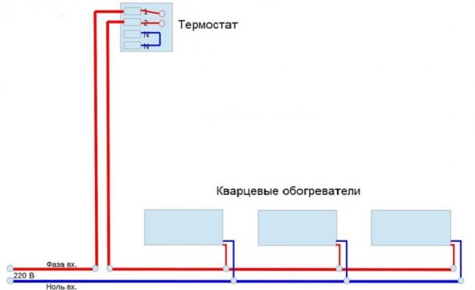 Схема на свързване на няколко панела от кварцови нагреватели едновременно