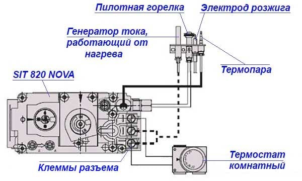 Схема на свързване на термостат към автоматика