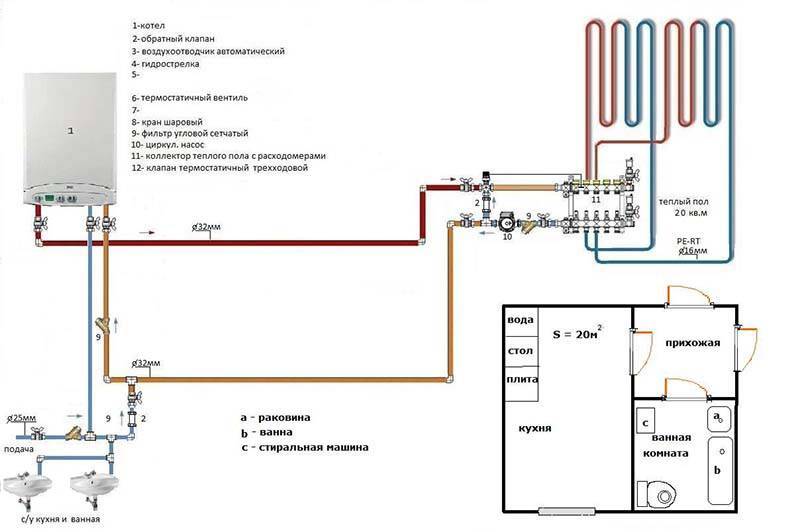 Електрическа схема за водно подово отопление: версии и ръководство на устройството