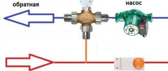Схема за свързване на трипътен клапан към отоплителната система