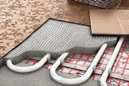 Полагане на подово отопление в замазка - стъпка по стъпка технология за водни и електрически подове