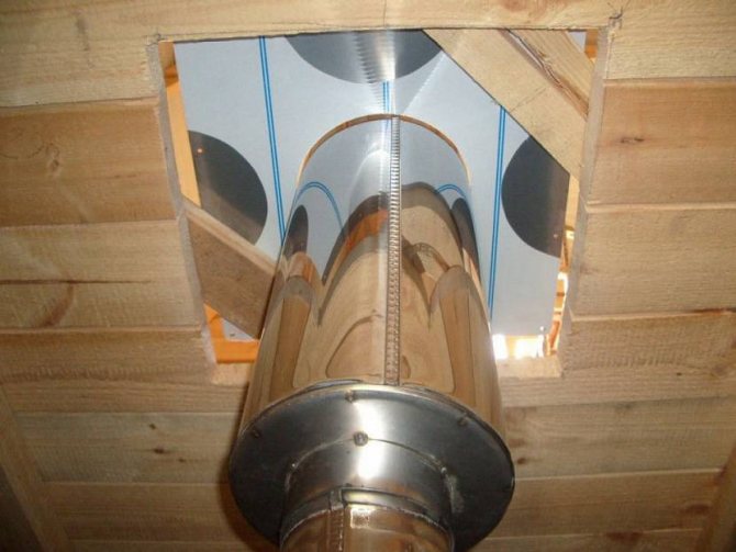 монтаж на комин във ваната през тавана и покрива