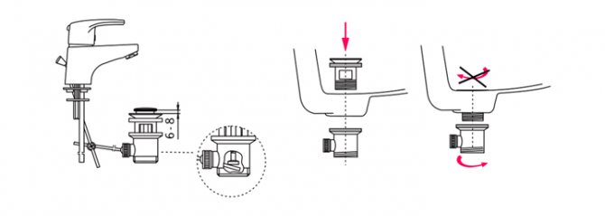 Инсталиране на смесителя и долния клапан