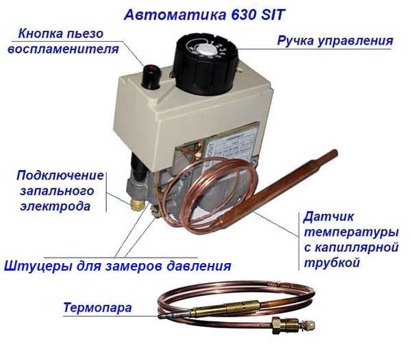 630SIT дизайн на контролния блок