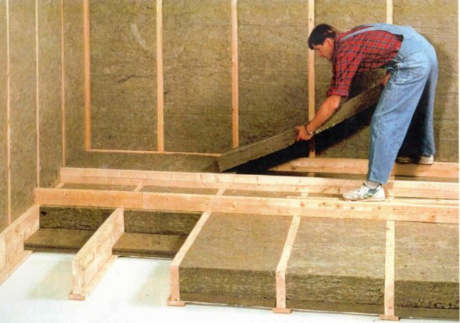 Изолация на пода и стените в рамкова къща