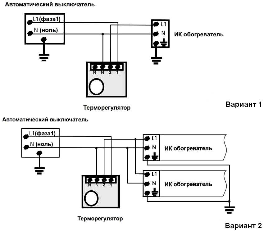 Опции за свързване на инфрачервени нагреватели чрез термостат