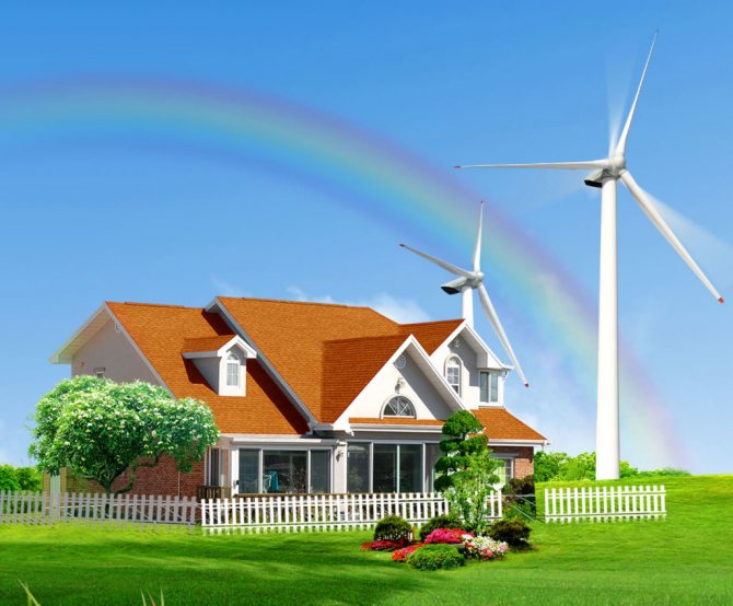 Вятърна турбина, екология и икономика