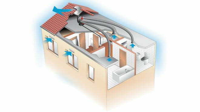 Въздуховоди за типове вентилационни системи и модели на продукти предимства и недостатъци